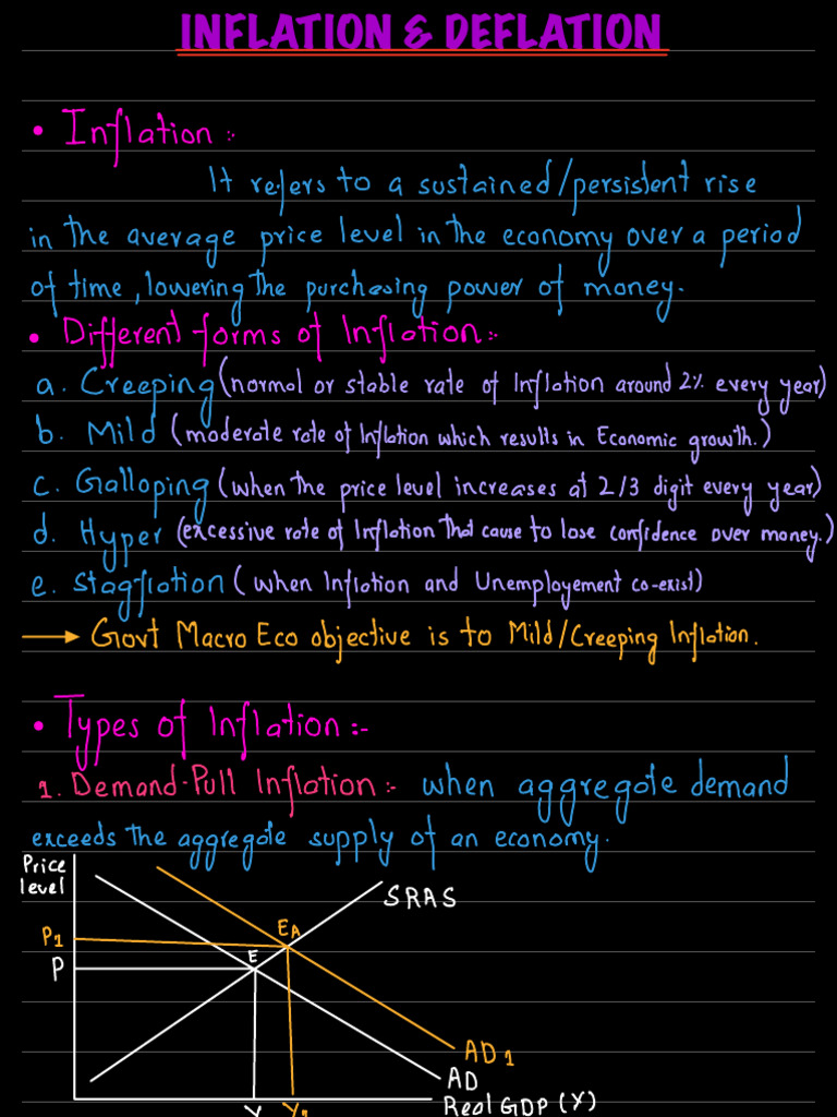 Inflation & Deflation | PDF | Cost Of Living | Inflation