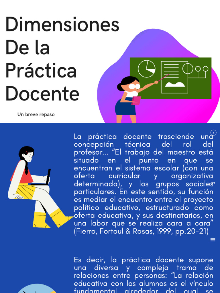 Dimensiones de la Práctica Docente | PDF | Maestros | Enseñando