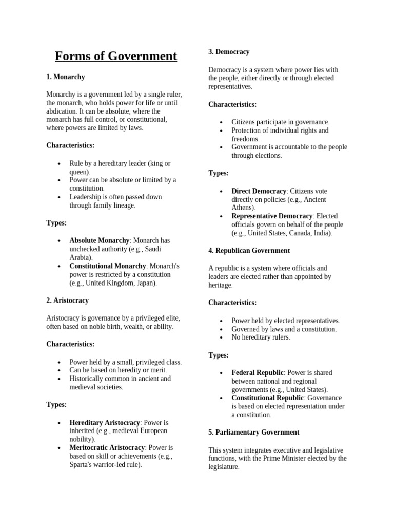 Overview of Government Types and Systems | PDF | Monarchy | Monarch
