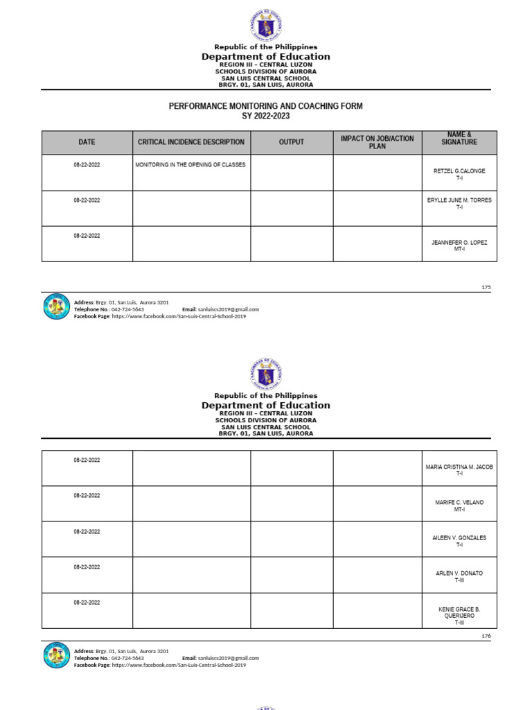 San Luis Central School Performance Monitoring | PDF