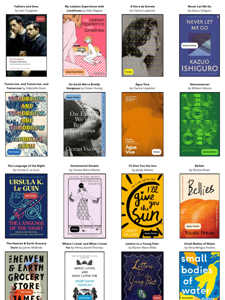 Diverse Literary Works by Genre | PDF | Novels