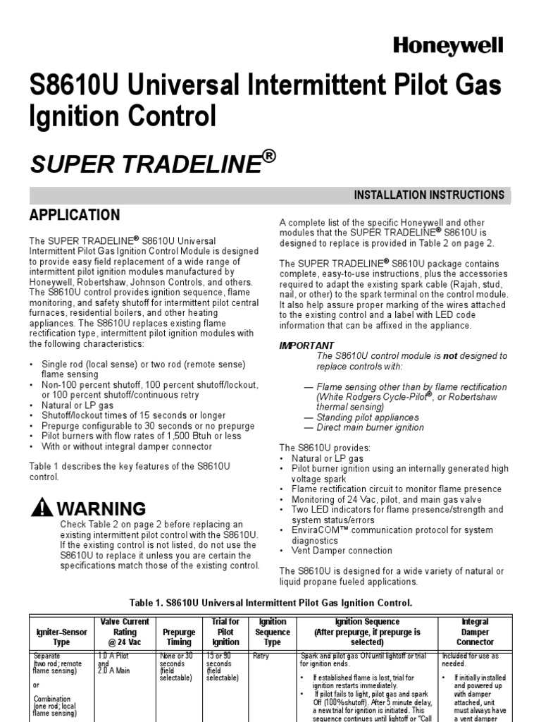 Modulo De Encendido Thermostat Electrical Connector Basic Electrical Wiring  Diagrams G60qhl 1 Electrical Diagram