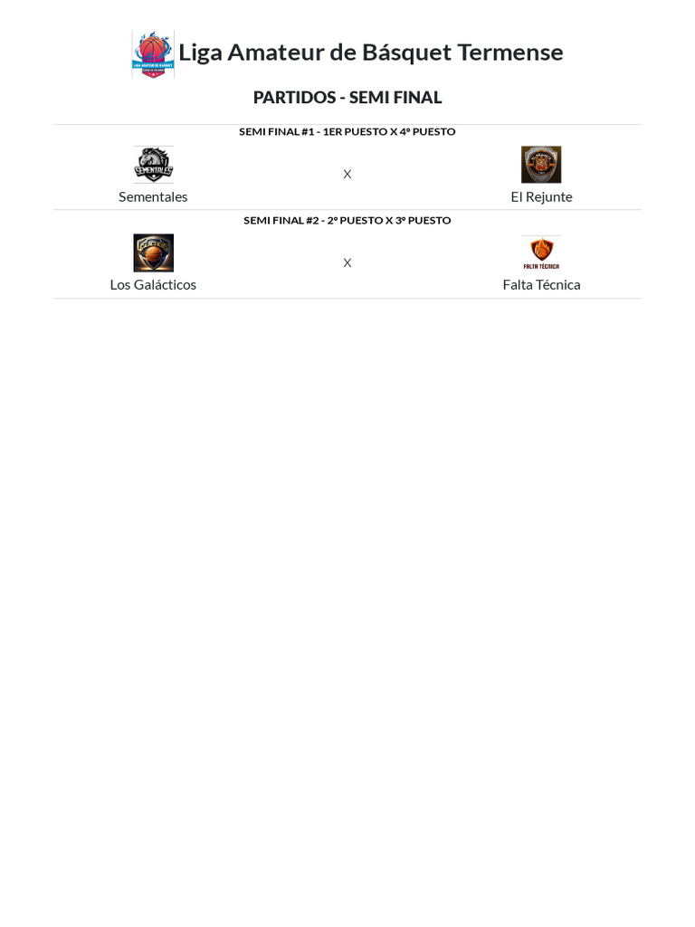 Partidos 22 49 22 14 12 | PDF