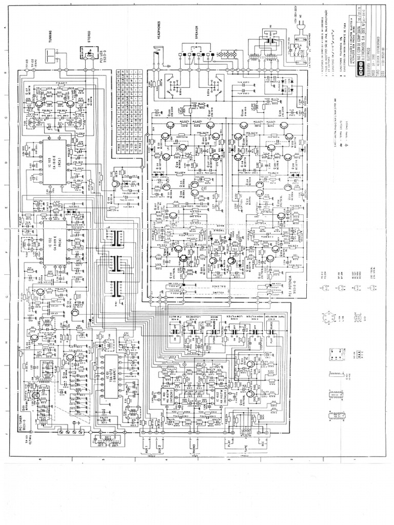 Receiver CCE+SR2000 | PDF