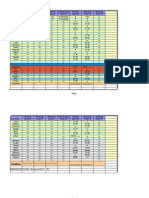 Dienstplan 12. - 18. März 2012