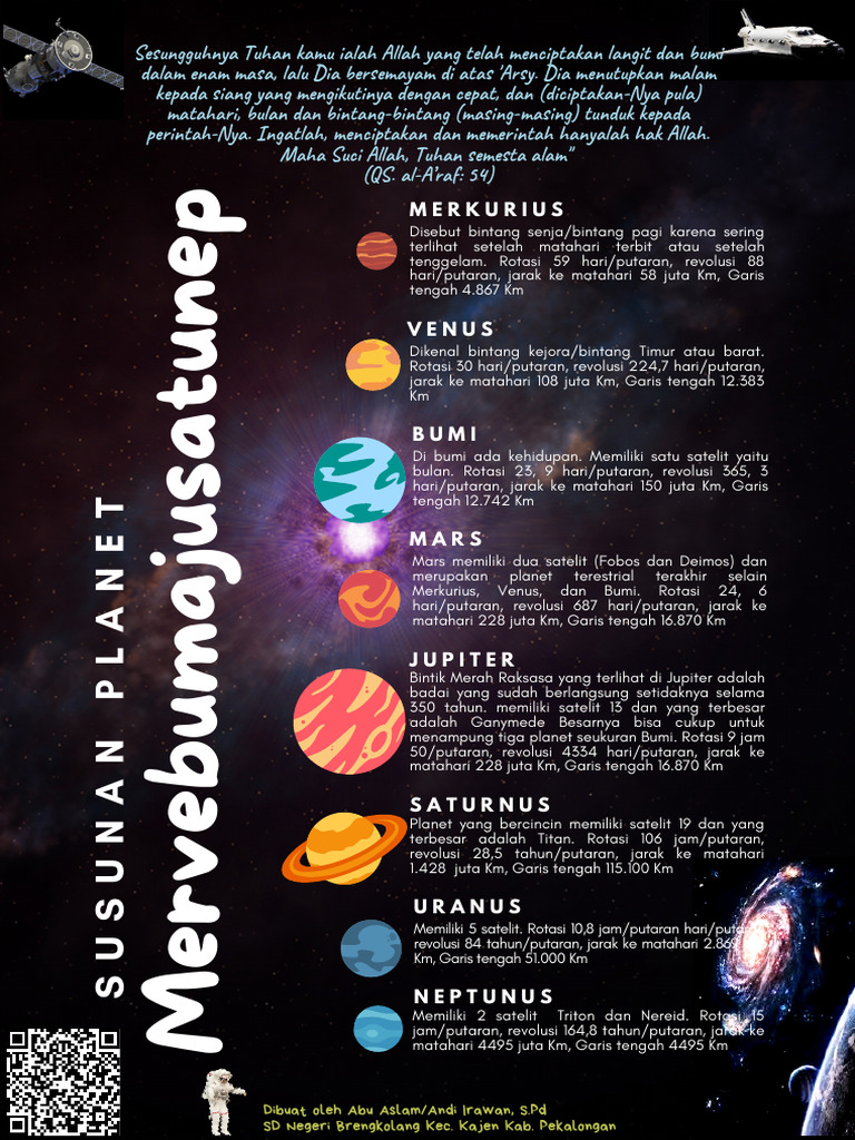 Planet-Planet dalam Tata Surya | PDF