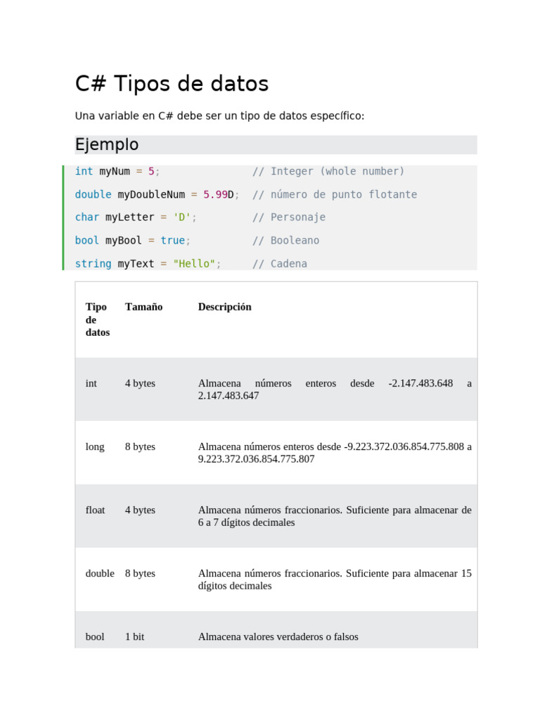 Tipos de datos primitivos en C# | PDF | C Sharp (lenguaje de ...
