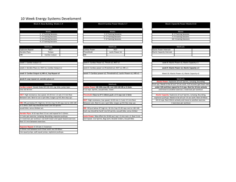 10 Week Energy Systems Delopment | PDF | Physical Fitness | Physical ...