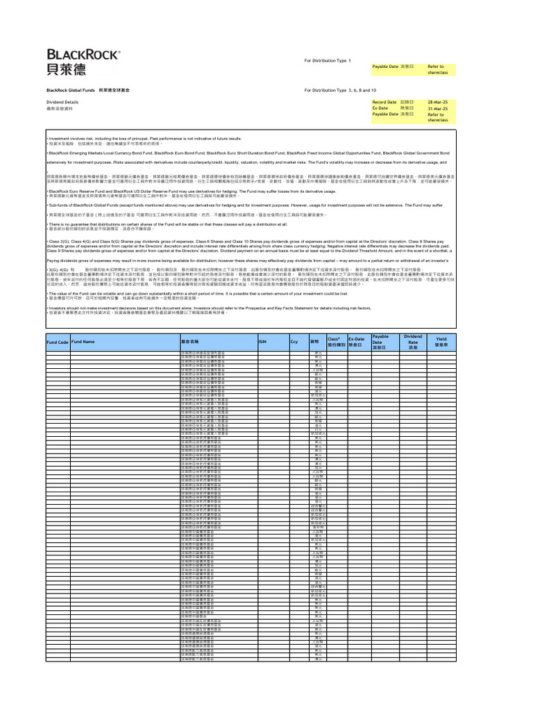BGF Monthly Dividend Notice HK CH | PDF | Dividend | Derivative (Finance)