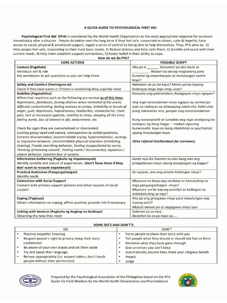 PFA by PAP | PDF