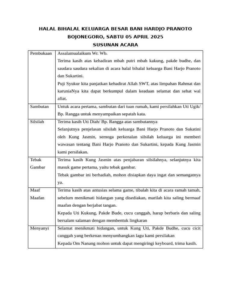 ACARA HALBIL | PDF