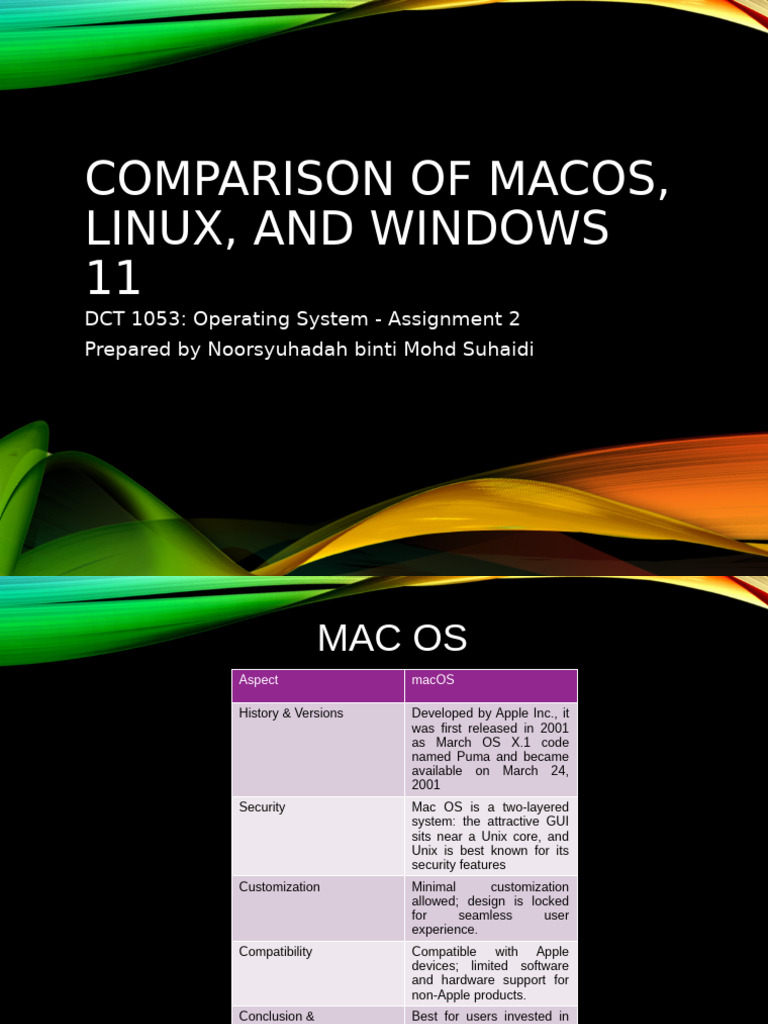 OS Comparison: macOS, Linux, Windows 11 | PDF | Mac Os | Linux