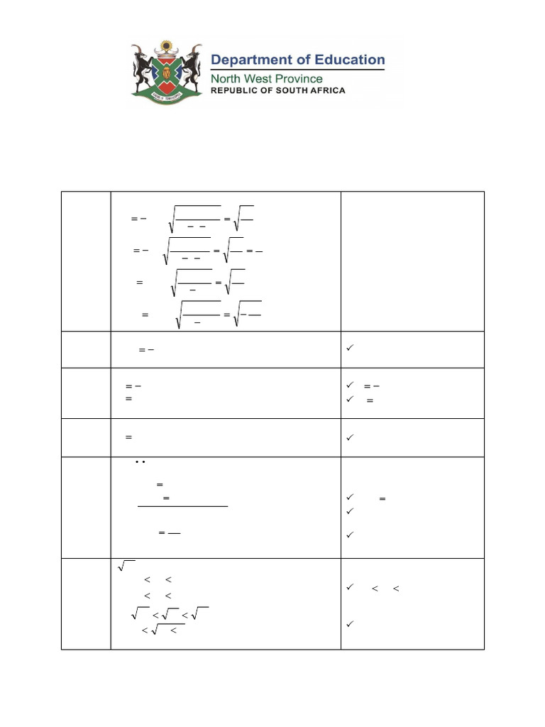 Maths Grade 10 Class Test 1 MG 7 Feb 2025 | PDF