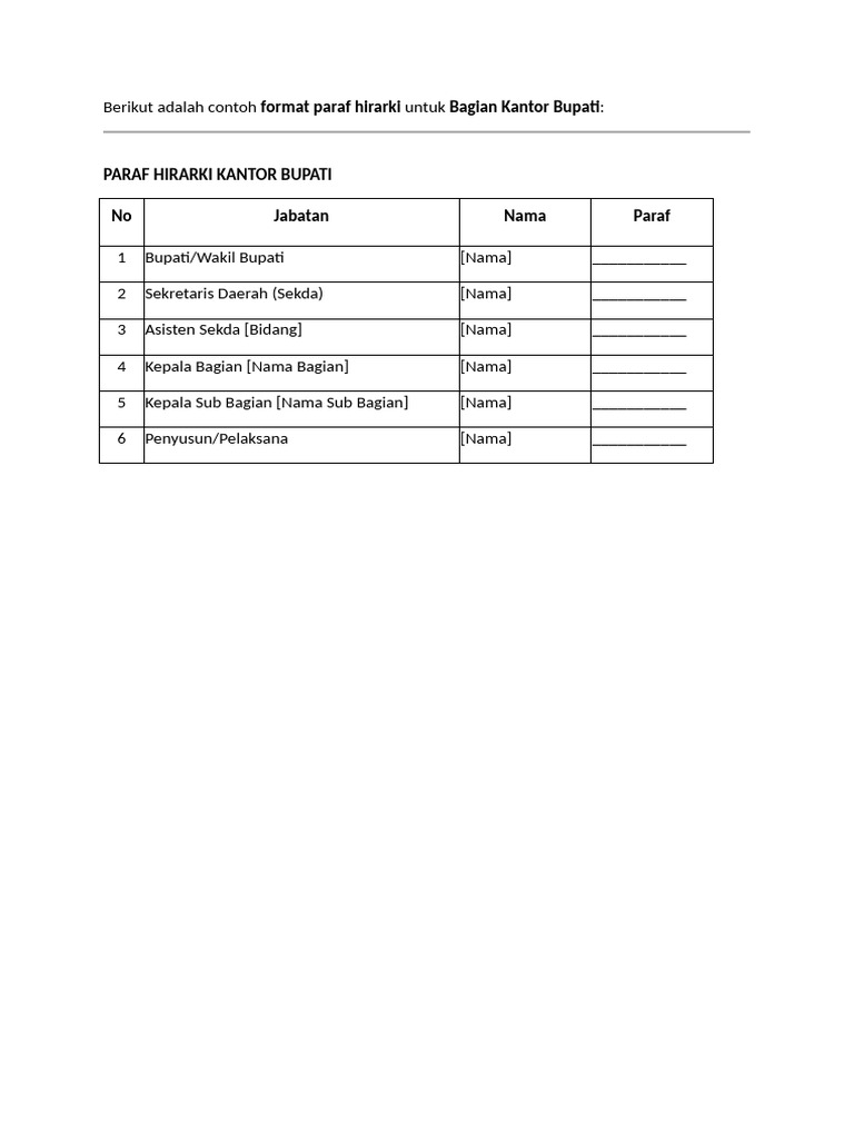 Contoh Paraf Hierarki Kantor Bupati | PDF
