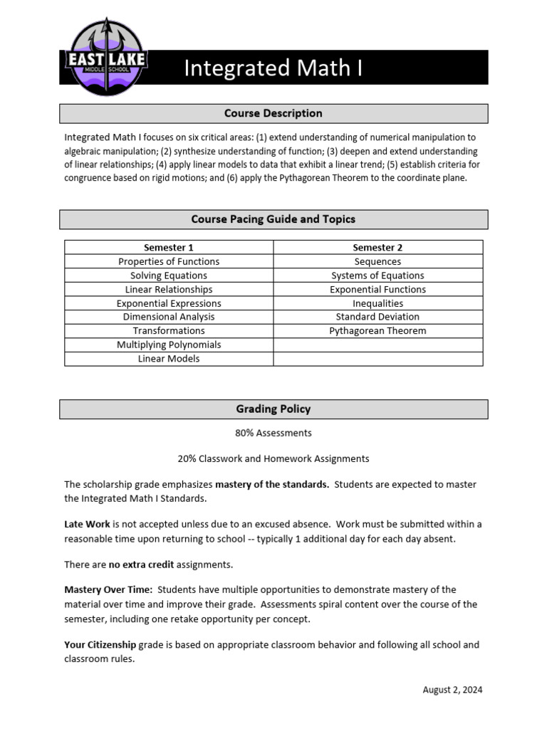 Integrated Math I Course Overview | PDF | Mathematics | Equations