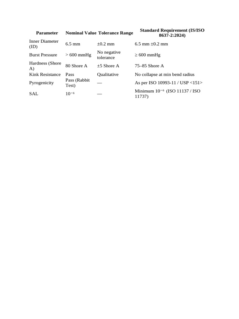 ISO 8637-2:2024 Parameter Standards | PDF