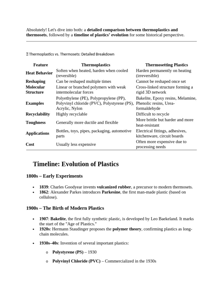 Thermoplastics vs. Thermosets Explained | PDF | Plastic | Thermoplastic