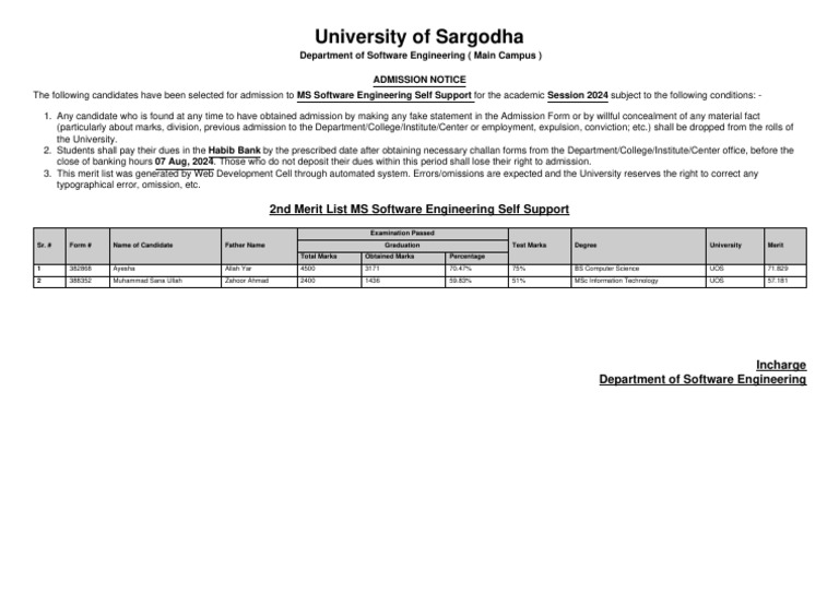 MS Software Engineering Admission List 2024 | PDF