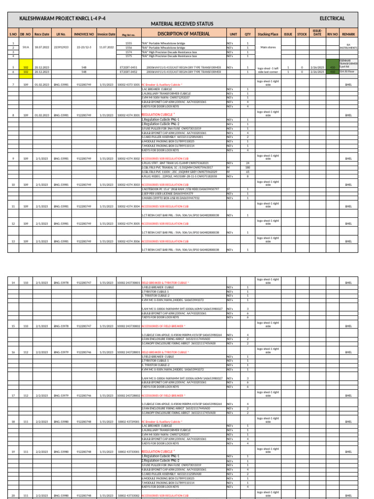 Electrical Material Receipt Log | PDF | Electrical Engineering ...