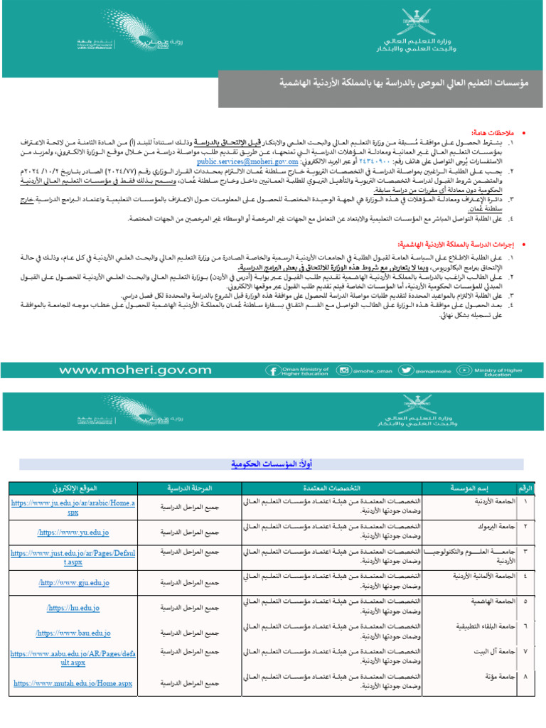 Jordan | PDF