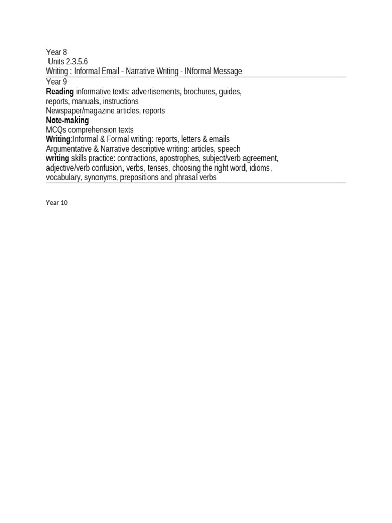 Reading Note-Making Writing Writing: Year 10 | PDF