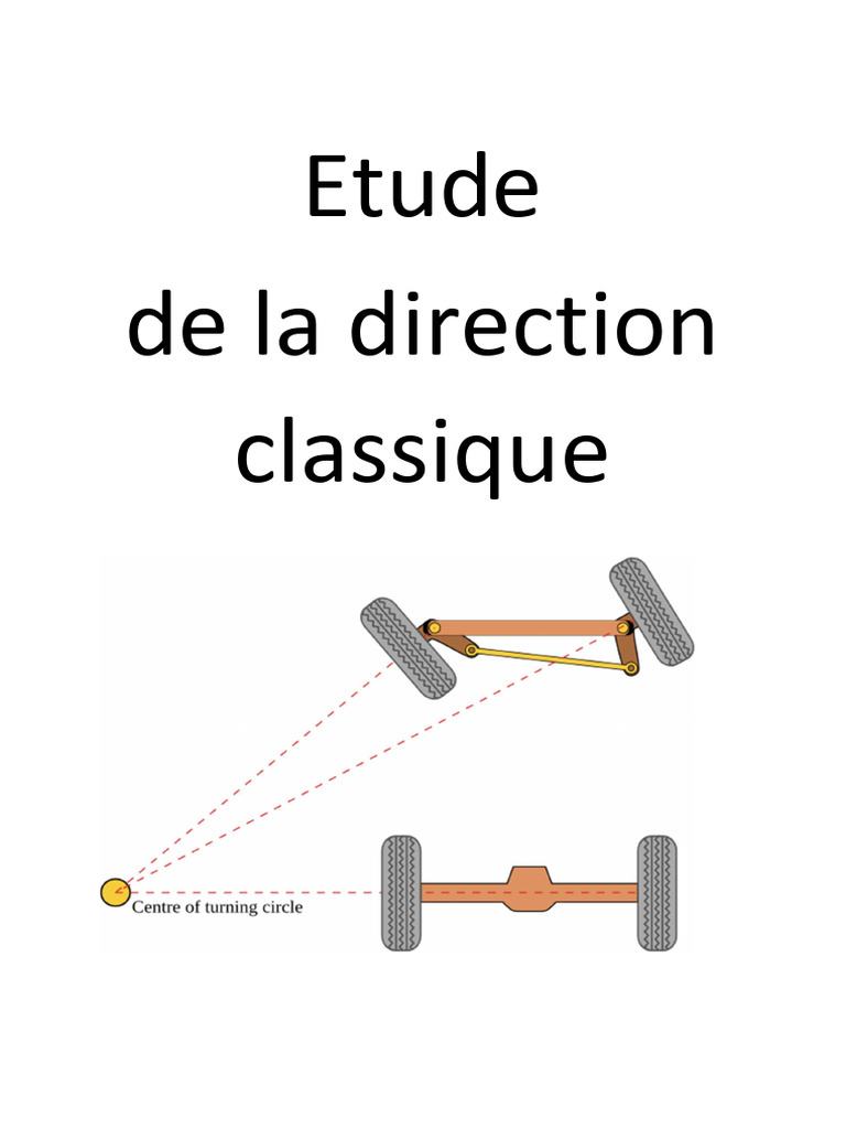 Types de Direction Automobile | PDF | Véhicules