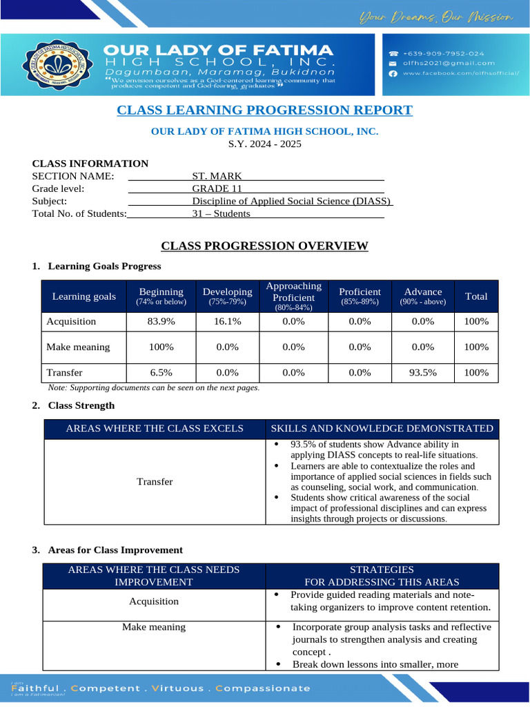 Grade 11 DIASS Learning Progress Report | PDF | Learning | Education Theory
