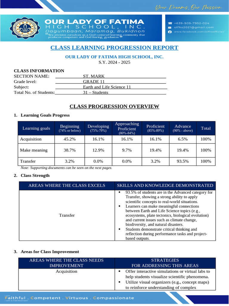 Grade 11 Earth Science Progress Report | PDF | Learning | Cognition