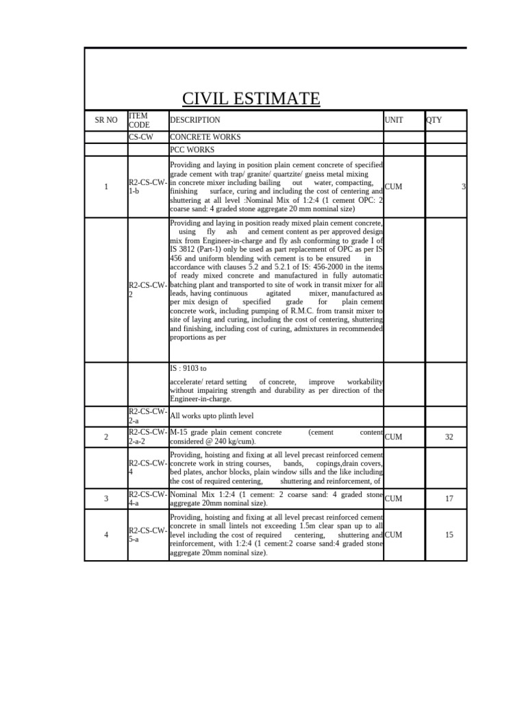 Brickwork Rate and Restructuring Guide | PDF | Concrete | Structural Steel