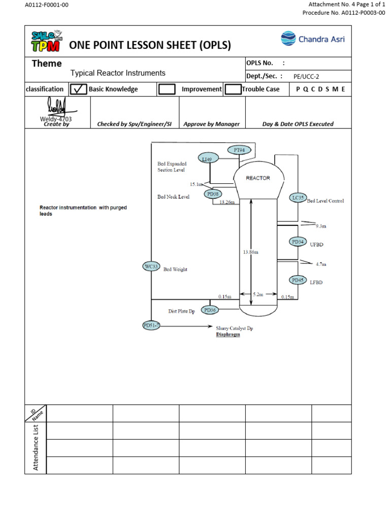 Opl Material-Februari 2025 | PDF