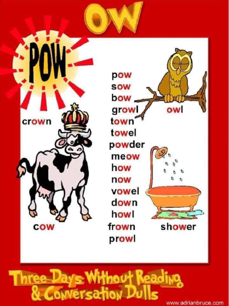 Phonics For Kids | PDF