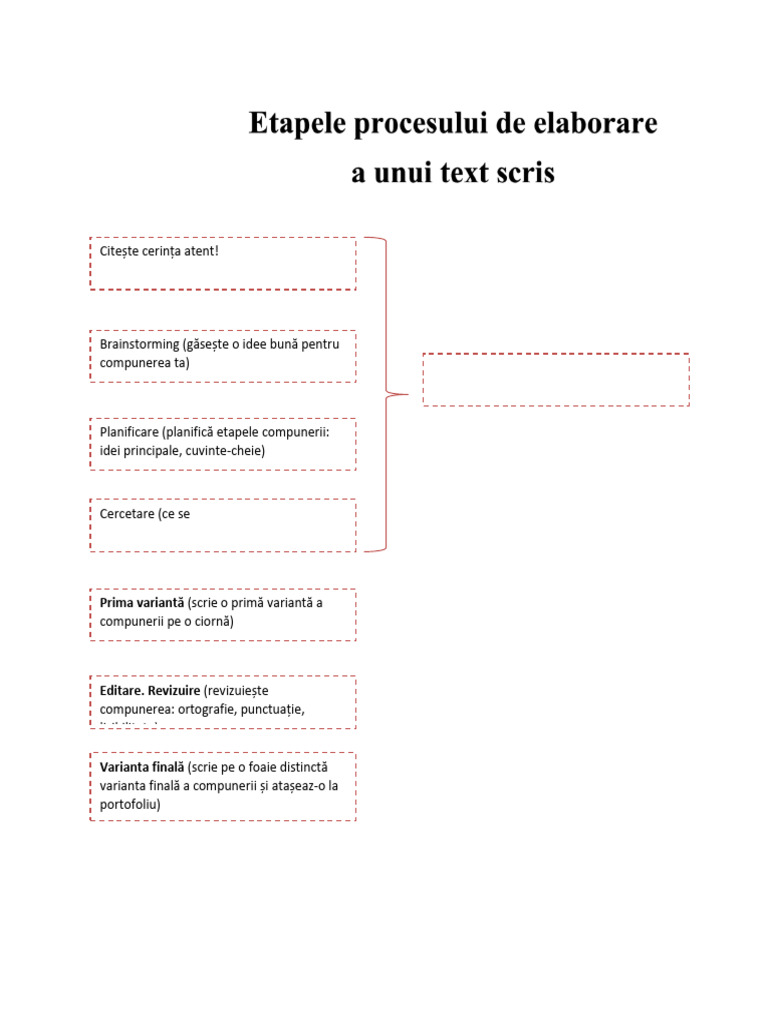 COMPUNERE Clasa A VIa | PDF