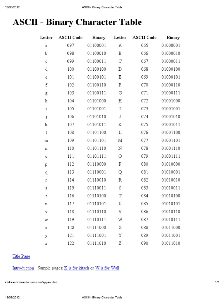 Ascii Binary Character Table