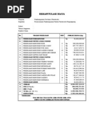 Download RAB DERMAGA by Ksatria W Hutama SN85254199 doc pdf