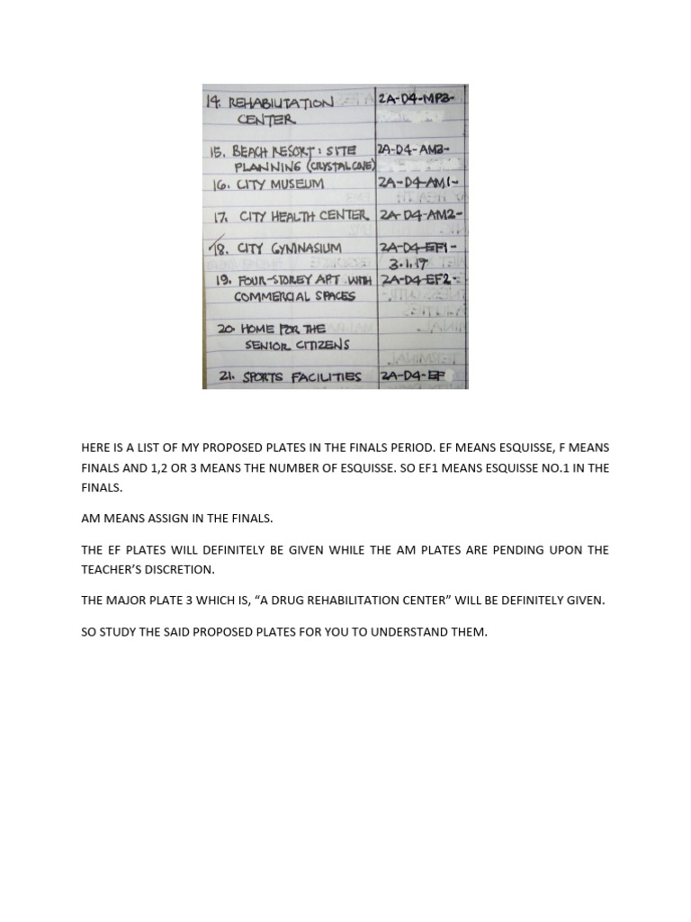 Proposed Finals Plates Overview | PDF