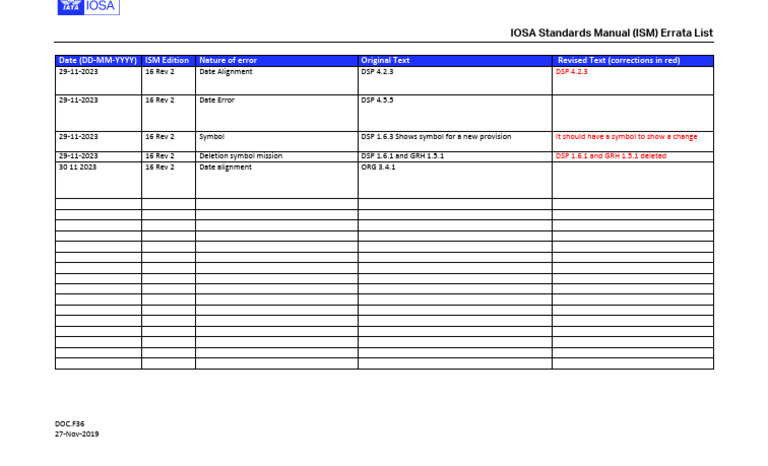 IOSA Standards Manual Errata 2023 | PDF