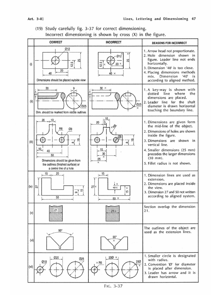 Drafting Drawing-4 | PDF