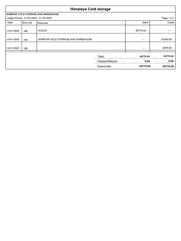 Shirpur Cold Storage and Warehouse | PDF
