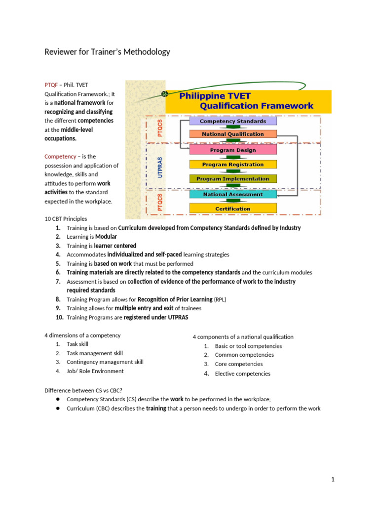 Trainorx27s Methodology 1 Reviewer | PDF | Learning | Behavior Modification