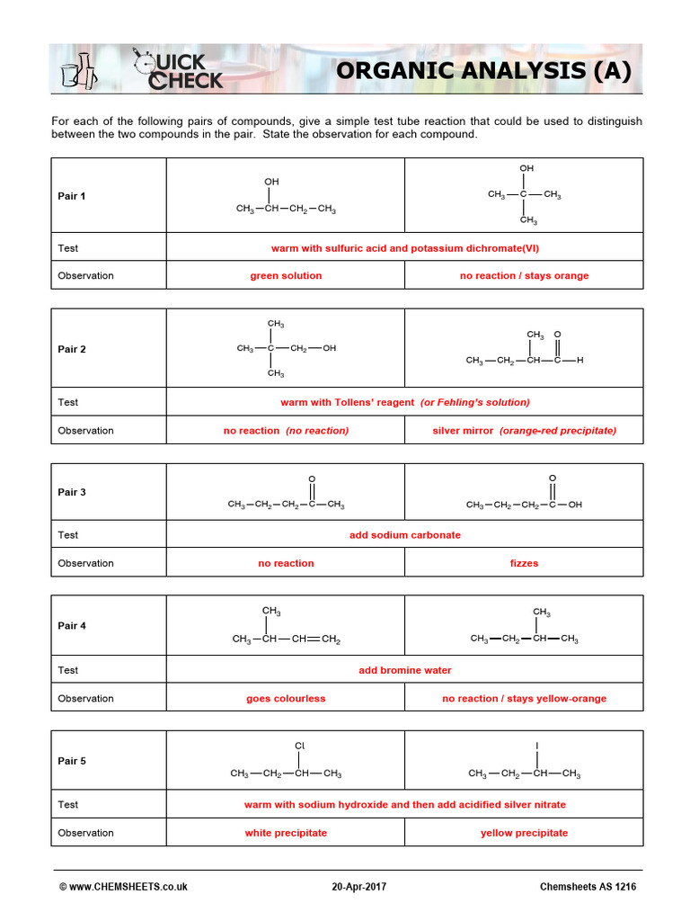 Organic Analysis Test Tube Reactions | PDF | Chemical Reactions ...