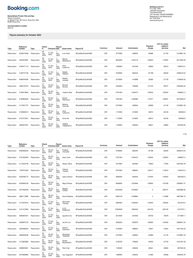 October 2023 Booking Statement | PDF