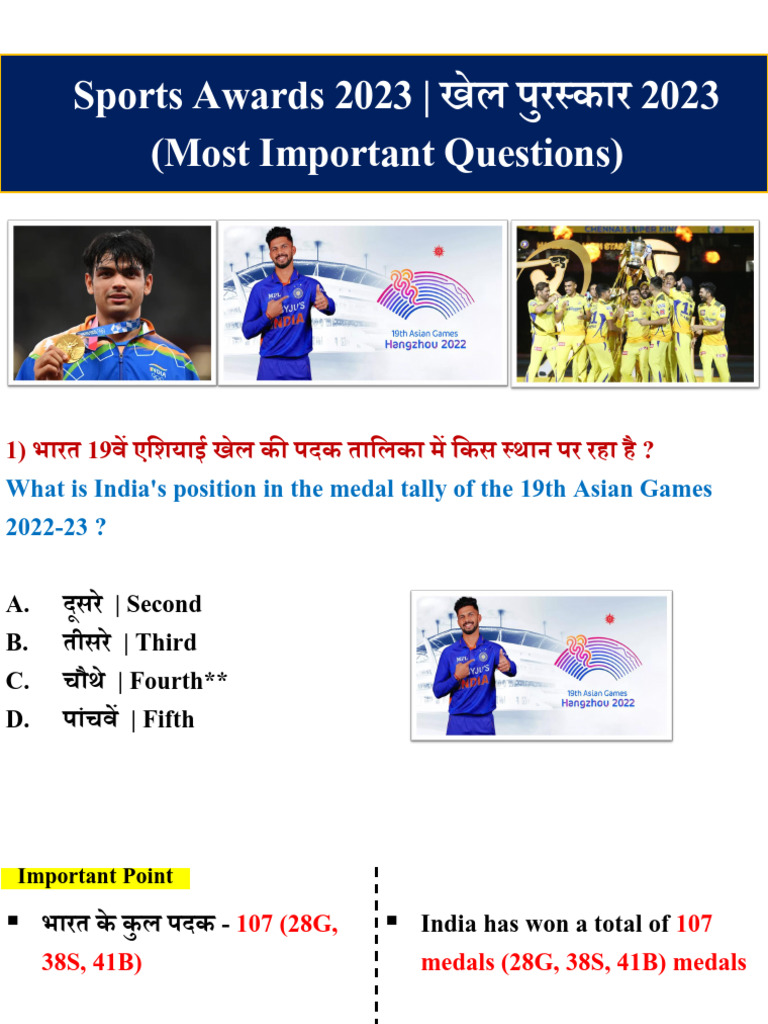Sports Awards 2023 Current Affairs | PDF