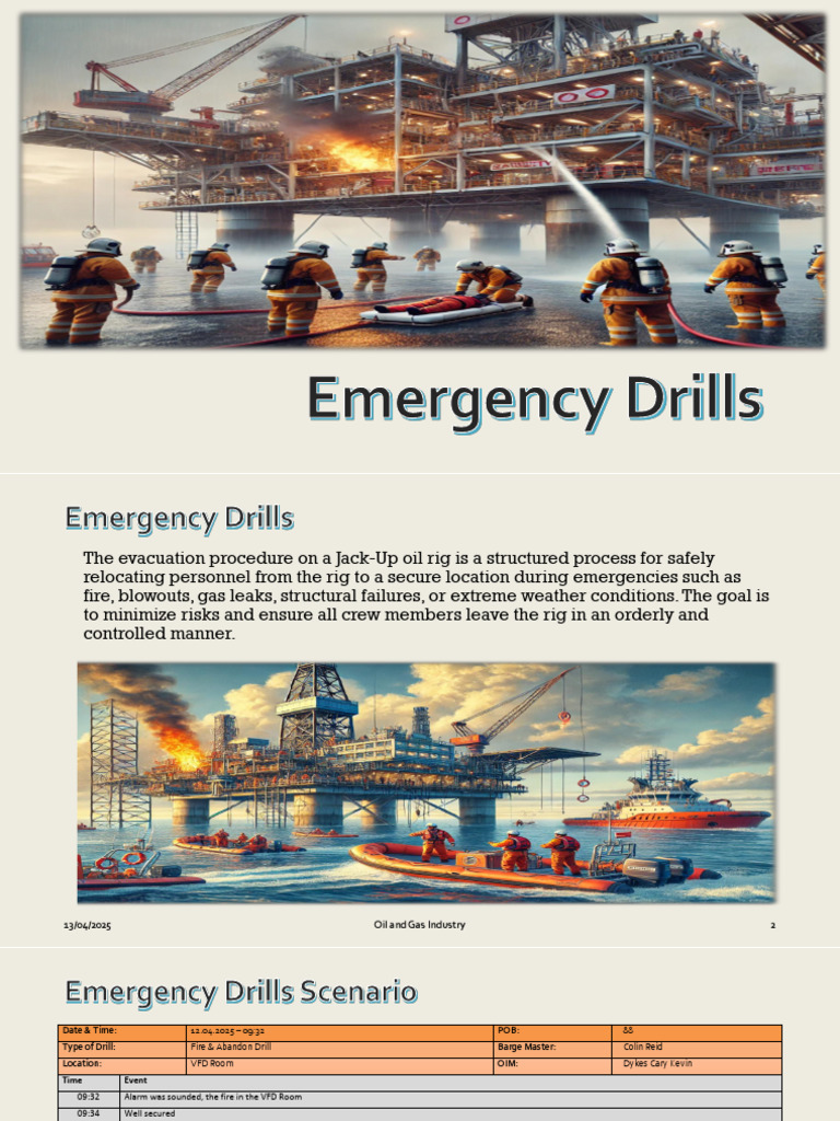 Fire Drill Procedures on Oil Rig | PDF | Emergency Evacuation | Safety