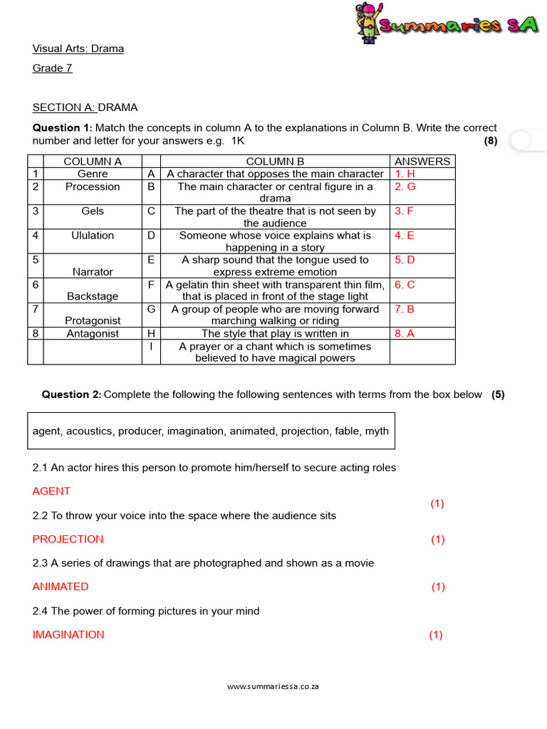 Grade 7 Drama Concepts and Activities | PDF