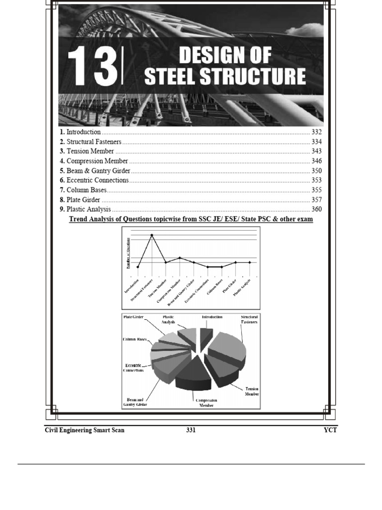 Civil Engineering: Structural Rivets Guide | PDF | Rivet | Stress ...