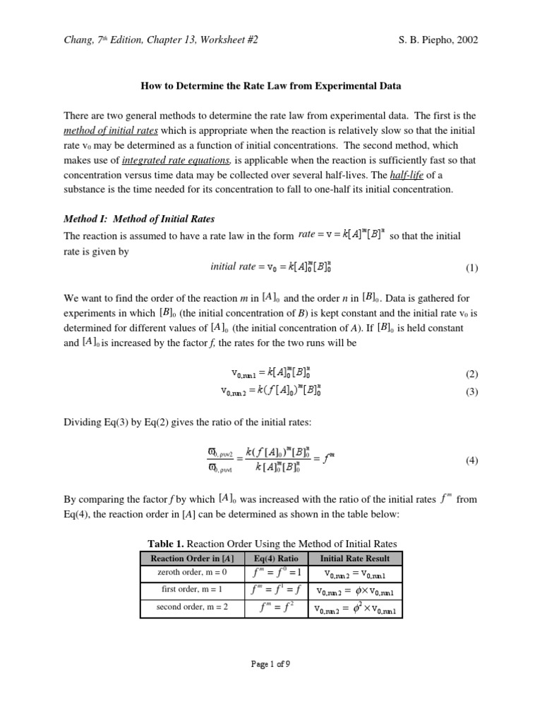 worksheet Rate Law Worksheet chp13rate law determin applied and interdisciplinary physics chemistry