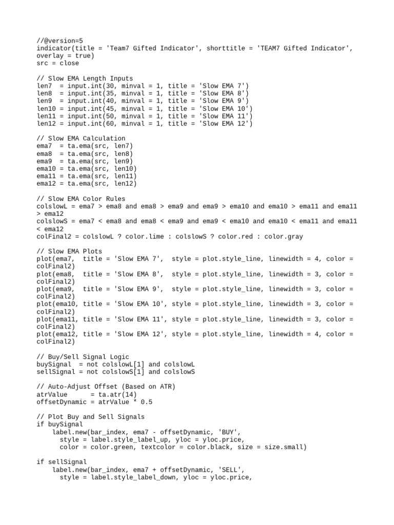 TEAM7 Gifted Indicator Script | PDF