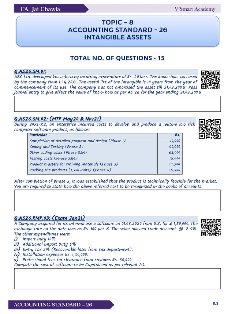 As 26 - Intangible Assets | PDF | Expense | Goodwill (Accounting)