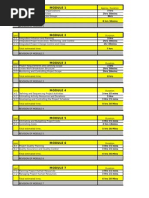 Pmbok Course Studyplan