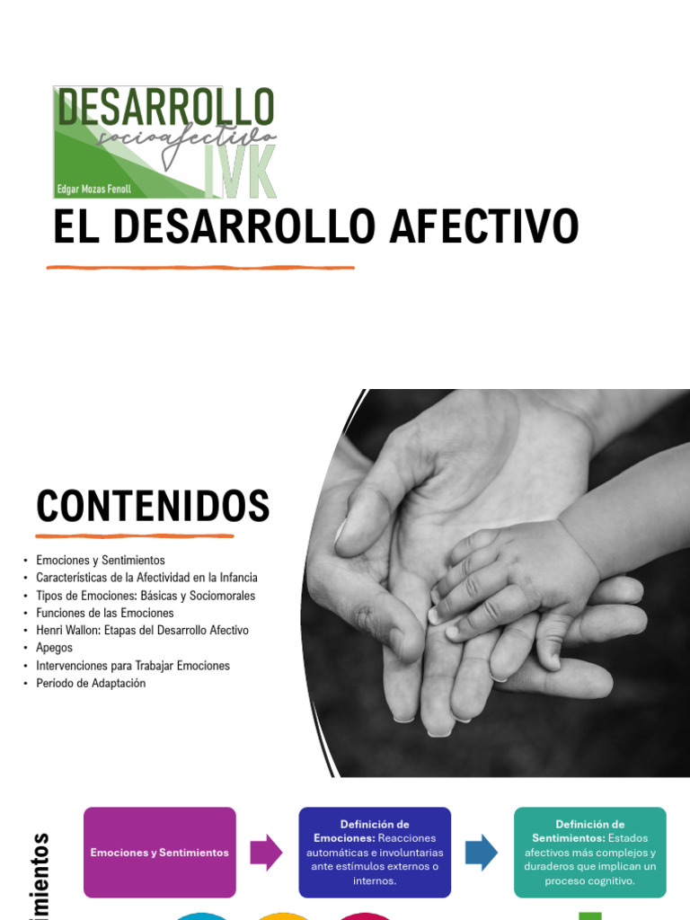 Desarrollo Afectivo en la Infancia | PDF | Teoría de apego | Las emociones